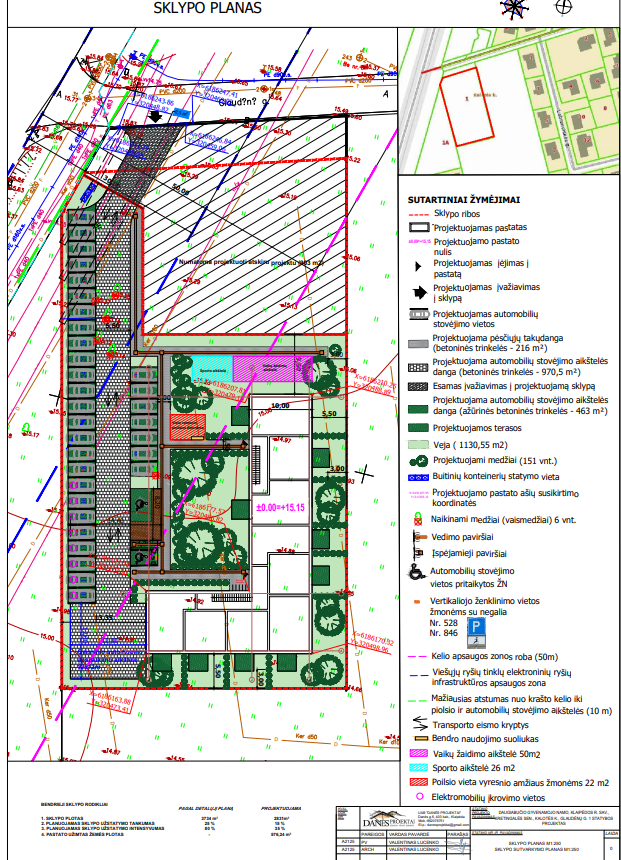 Priedas Nr. 3 (1)